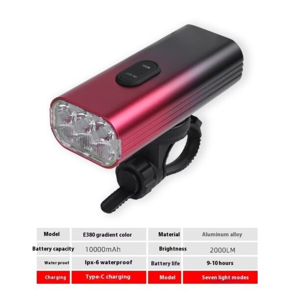 2a5397a6-cb29-4dfa-9a21-9fe2ff05f9f0.jpg USB Rechargeable Bicycle Headlight Suit | Bright & Durable