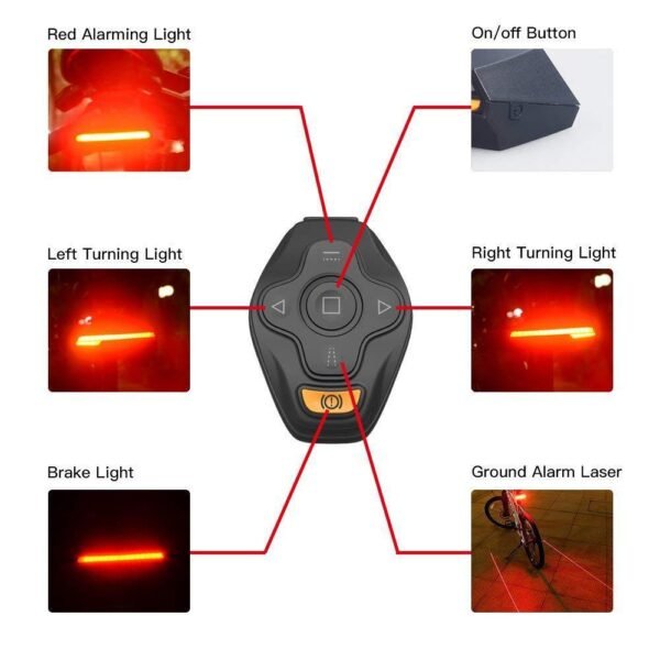 Smart LED Wireless Tail Light | Ultra-Bright & Remote Control