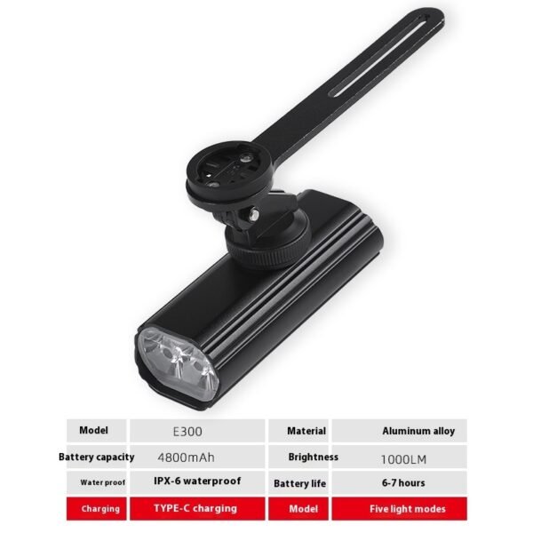 e1090c7d-e83d-4d10-99ce-eb56e91462c0.jpg USB Rechargeable Bicycle Headlight Suit | Bright & Durable