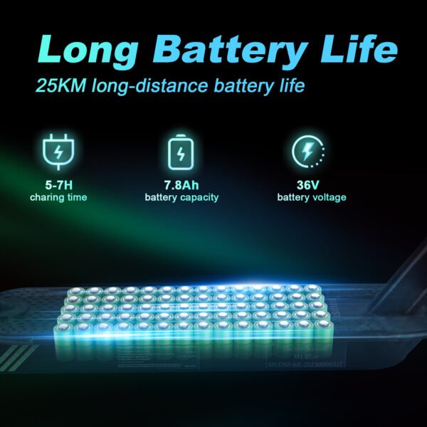 8d2546f1-cdd1-4191-8835-e3394cf4d0d6.jpg BOGIST Electric Scooter 8.5-inch, 250W, Foldable, 30KM Max